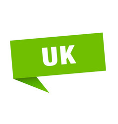 Uk Sticker Green Signpost Pointer Sign