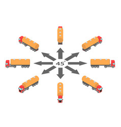 Rotation Of Fuel Truck By 45 Degrees