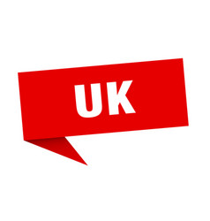 Uk Sticker Red Signpost Pointer Sign