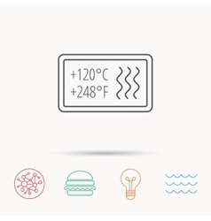 Heat Resistant Icon Microwave Dishwasher Info