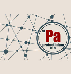 Protactinium Chemical Element