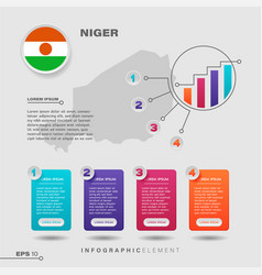 Niger Chart Infographic Element