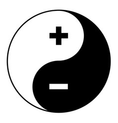 Yin Yang Symbol Harmony And Balance Plus Minus