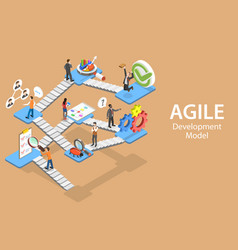 Isometric Flat Concept Agile Software