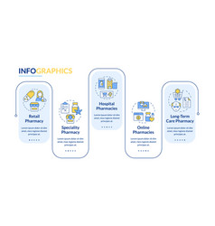 Pharmacies Rectangle Infographic Template