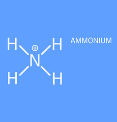 Ammonium Cation Skeletal Formula