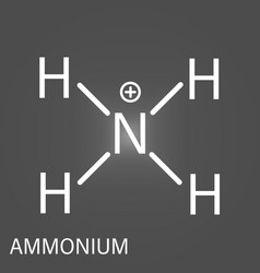 Ammonium Cation Skeletal Formula