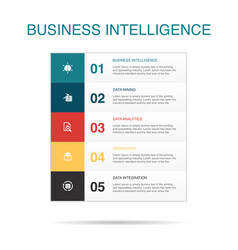 Business Intelligence Data Mining Data Analytics