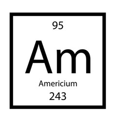 Americium Icon