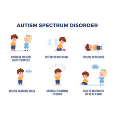 Autism Early Signs Of Asd Syndrome In Children