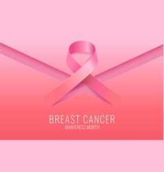 Breast Cancer Poster