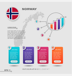 Norway Chart Infographic Element