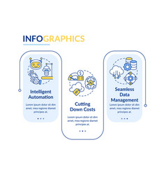 Ai In Cloud Computing Benefits Rectangle