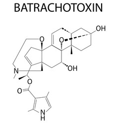 Batrachotoxin Btx Neurotoxin Molecule Formula