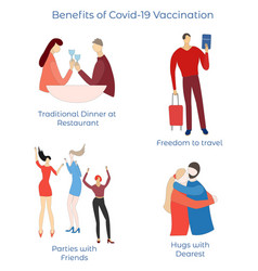 A Few Covid19 Vaccination Benefits