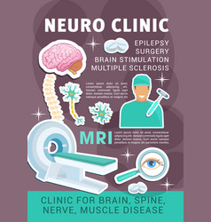 Poster Neuro Medicine Clinic