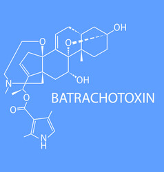 Batrachotoxin Btx Neurotoxin Molecule Formula