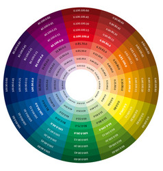 Color Wheel