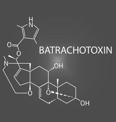 Batrachotoxin Btx Neurotoxin Molecule Formula