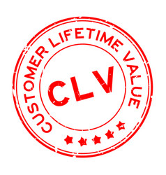 Grunge Red Clv Customer Lifetime Value Word Round