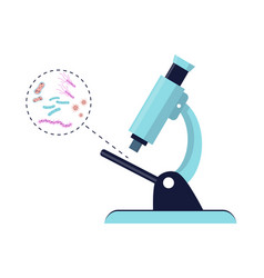 Microbes Or Microorganisms Under Microscope