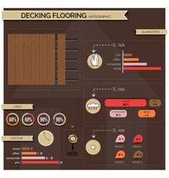 Floor Laying Exterior Infographic