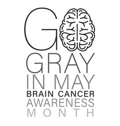 Cerebral Carcinoma Adenocarcinoma National Month