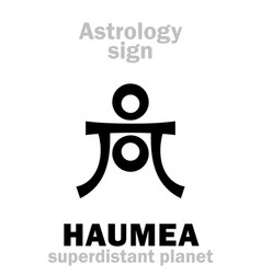 Astrology Planet Haumea