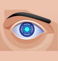 Eye Implant