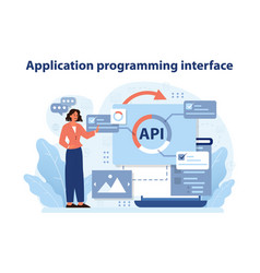 Api Integration And Development