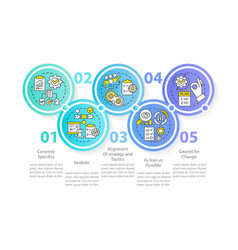 Business Plan Key Elements Circle Infographic