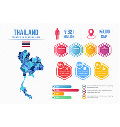 Colorful Thailand Map Infographic Template