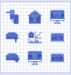 Set Smart Home With Wi-fi Computer Monitor Smart