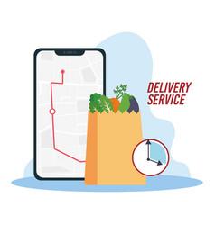 Phone Tracing Delivery