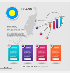 Palau Chart Infographic Element