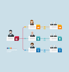 Infographic Template For Organization Chart With B