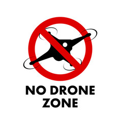 No Drone Zone Sign