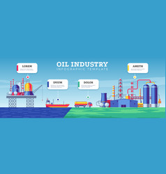 Oil Industry Infographic Petroleum Production