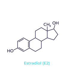 Estradiol Molecule On White