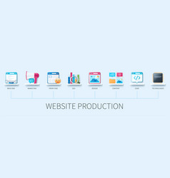 Website Production Banner With Icons Back End