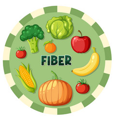 Vegetables And Fruits Fiber Foods Group