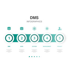 Dms Data System Management Privacy Icons