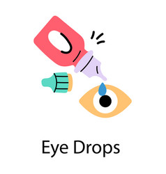 Eye Drops