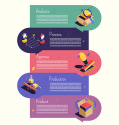 Product Quality Control Isometric Concept