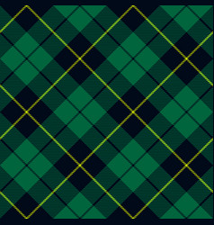 Scottish Plaid Classic Wallace Hunting Tartan