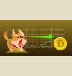 Multi-colored Scheme Of Slow Growth Of Dogecoin