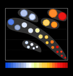 Hertzsprung Russell Diagram Stars Flat 2d