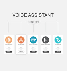 Voice Assistant Smart Home Virtual Assistant