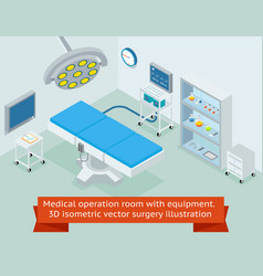 Medical Operation Room With Equipment 3d