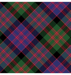 Macdonald Tartan Kilt Fabric Diagonal Texture